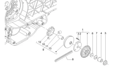 Variator - CVT