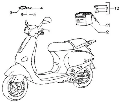 Batteria