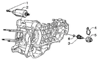 Motorino di avviamento