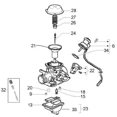 Componenti carburatore (Keihin)