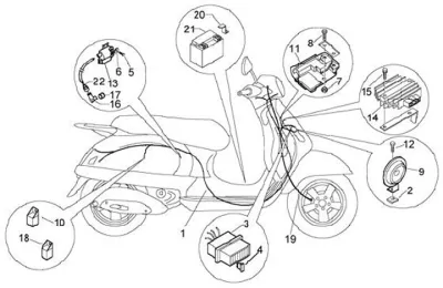Kabel - Regulator - Koil