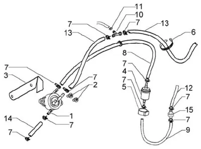 Bahan Bakar