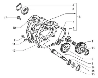 Transmisi