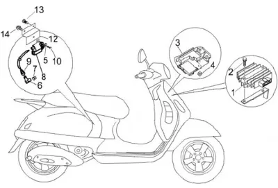 Regulator - Kontrol Unit - Koil Penyalaan