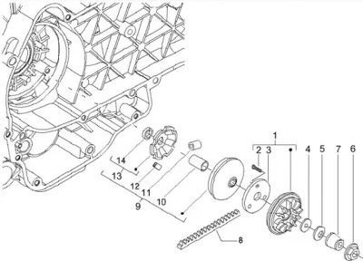 Variabel Riemenpulley