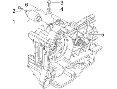 Startmotor