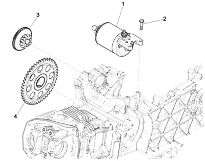 Motorino di avviamento