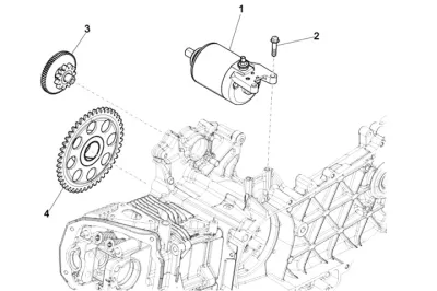 Motorino di avviamento