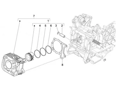 Cylinder