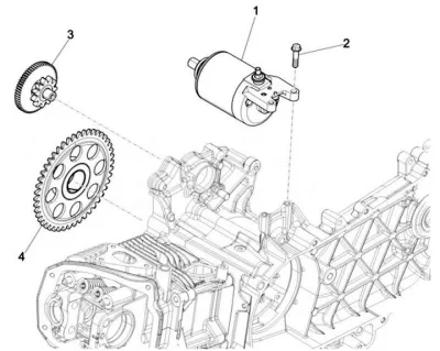 Startmotor