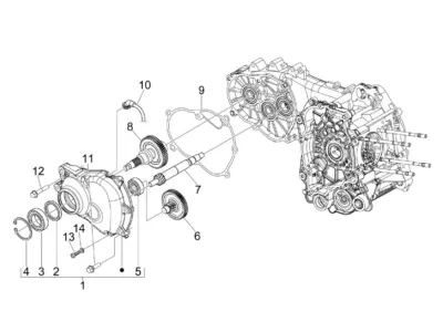 Gears