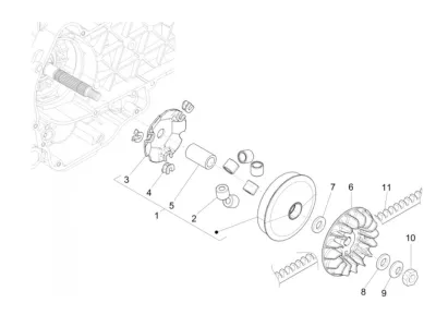 Variator - CVT