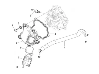 Cylinder cowling