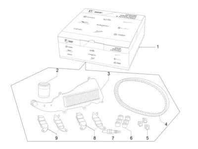 Inspeksi Kit Lengkap
