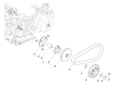 Variabel Riemenpulley