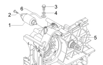 Startmotor