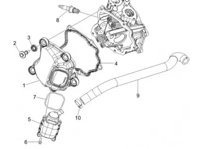 Cylinder cowling