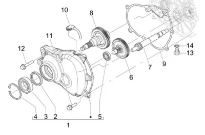 Gears