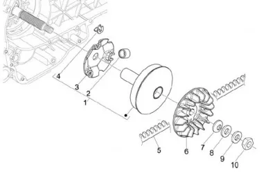 Variabel Riemenpulley