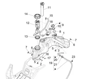 Benzinetank
