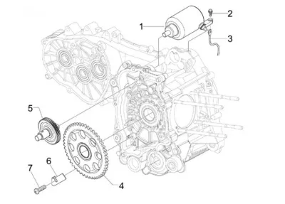 Startmotor
