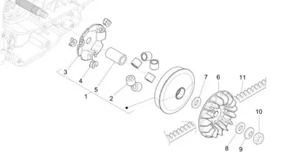 Variabel Riemenpulley