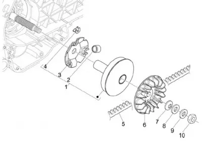 Variabel Riemenpulley