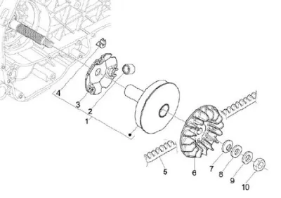 Variabel Riemenpulley