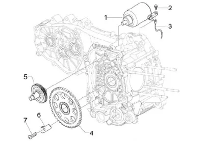 Startmotor
