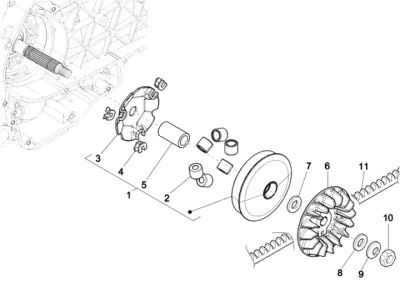 Variator - CVT