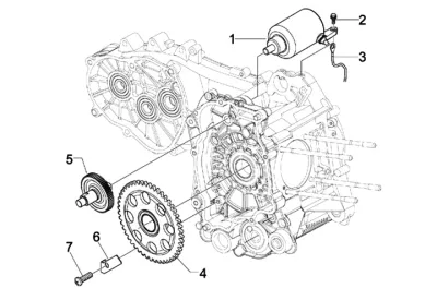 Starter motor