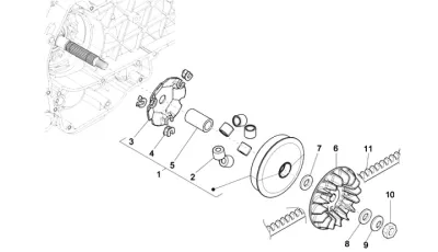 Variator - CVT
