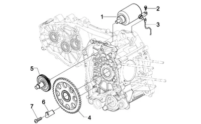 Startmotor