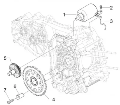 Startmotor
