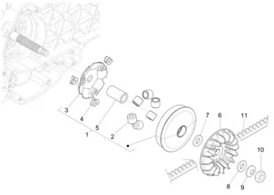 Variabel Riemenpulley