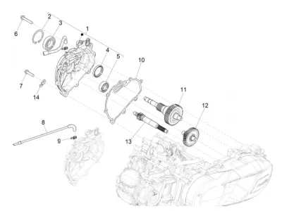Gears
