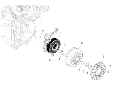 Stator