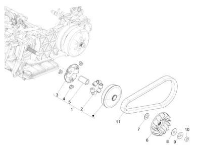 Variator - CVT