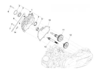 Gears