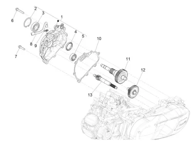Gears