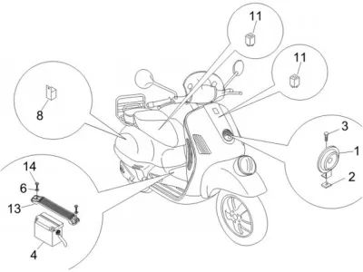 Fjärrströmbrytare - Batteri - Tut