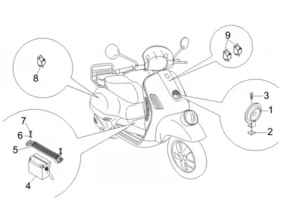 Starter switch - battery - horn