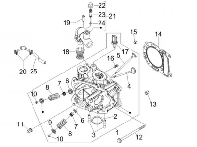 Cylinder head - valves
