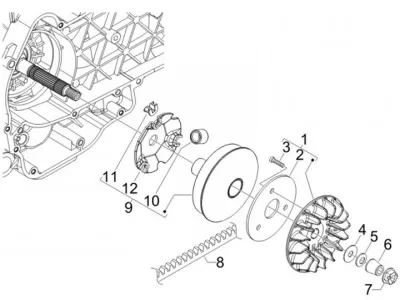Variator - CVT