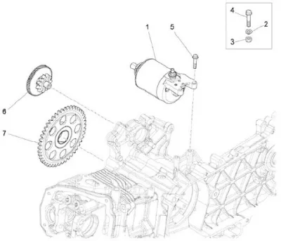 Startmotor