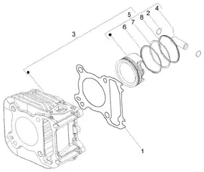 Cylinder - piston