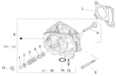 Cylinder head - valves