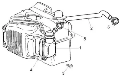 Cylinder cowling