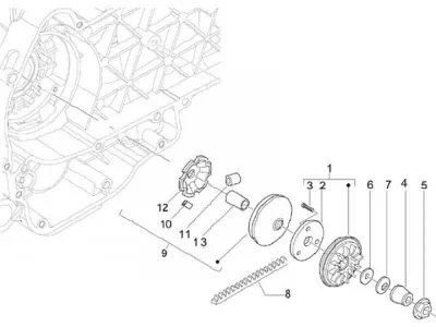 Variator - CVT