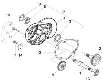 Gears